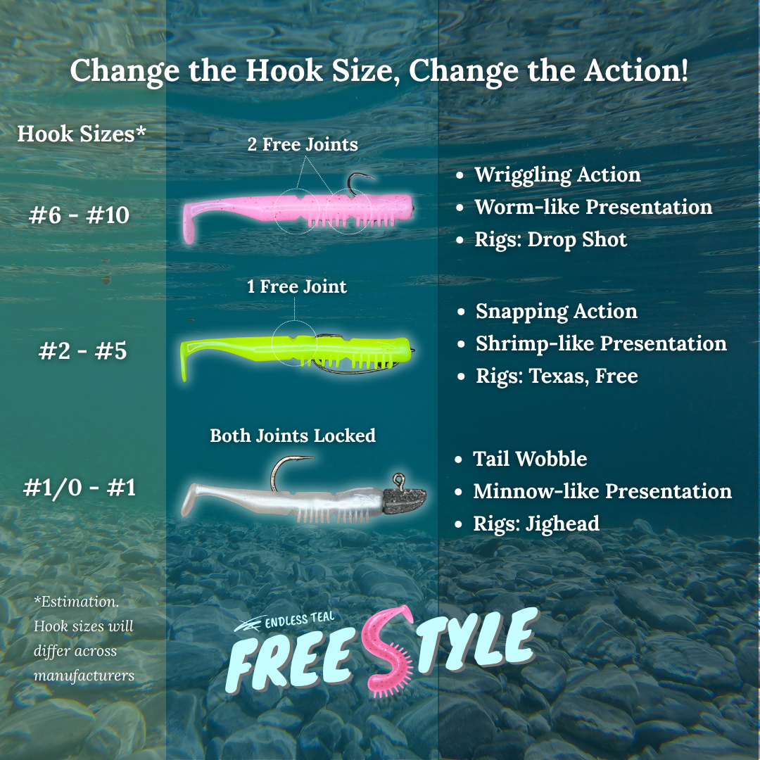 Endless Teal Freestyle Soft Plastics