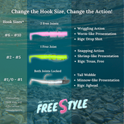 Endless Teal Freestyle Soft Plastics