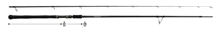 Ripple Fisher Avarice