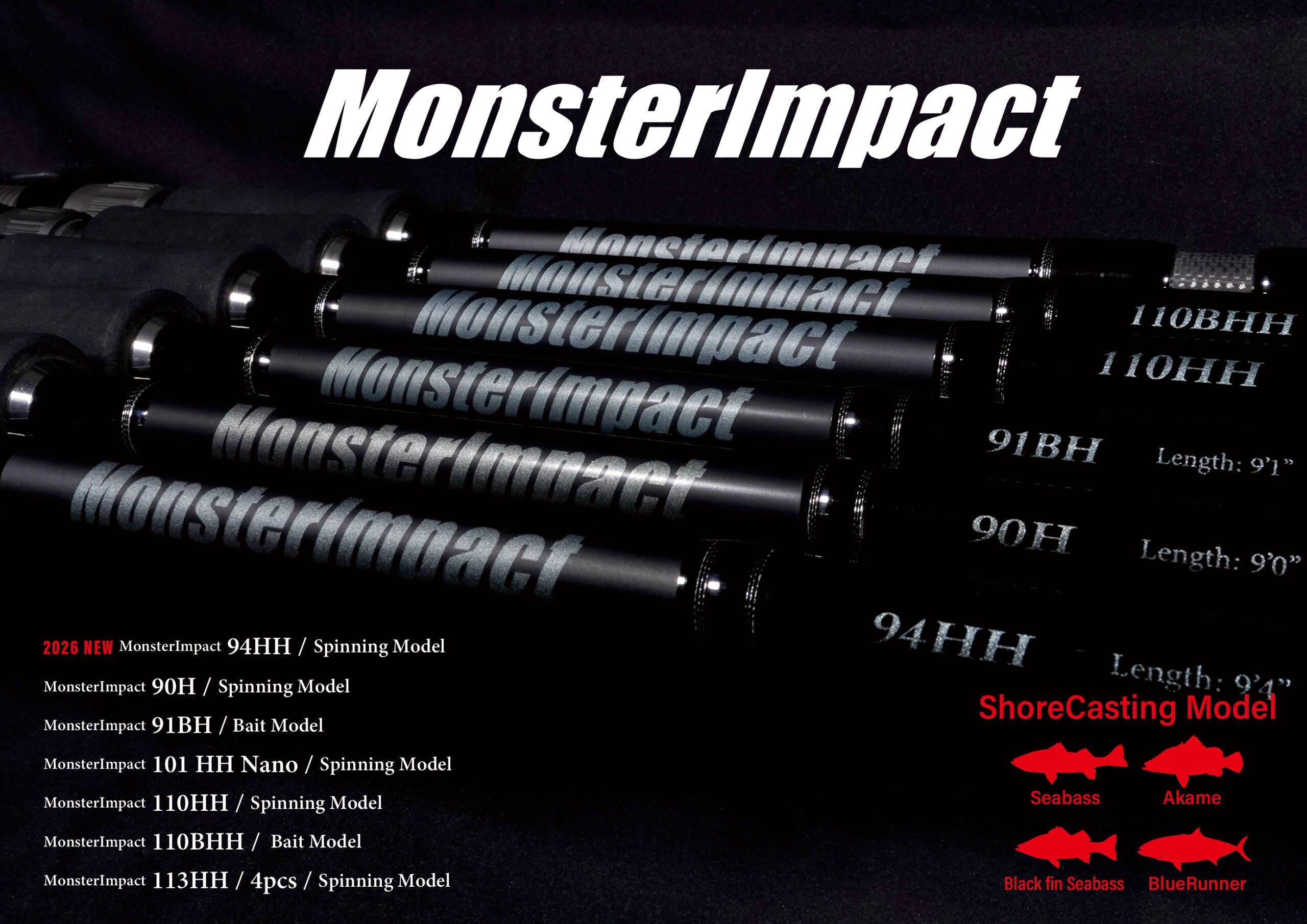 Ripple Fisher Monster Impact