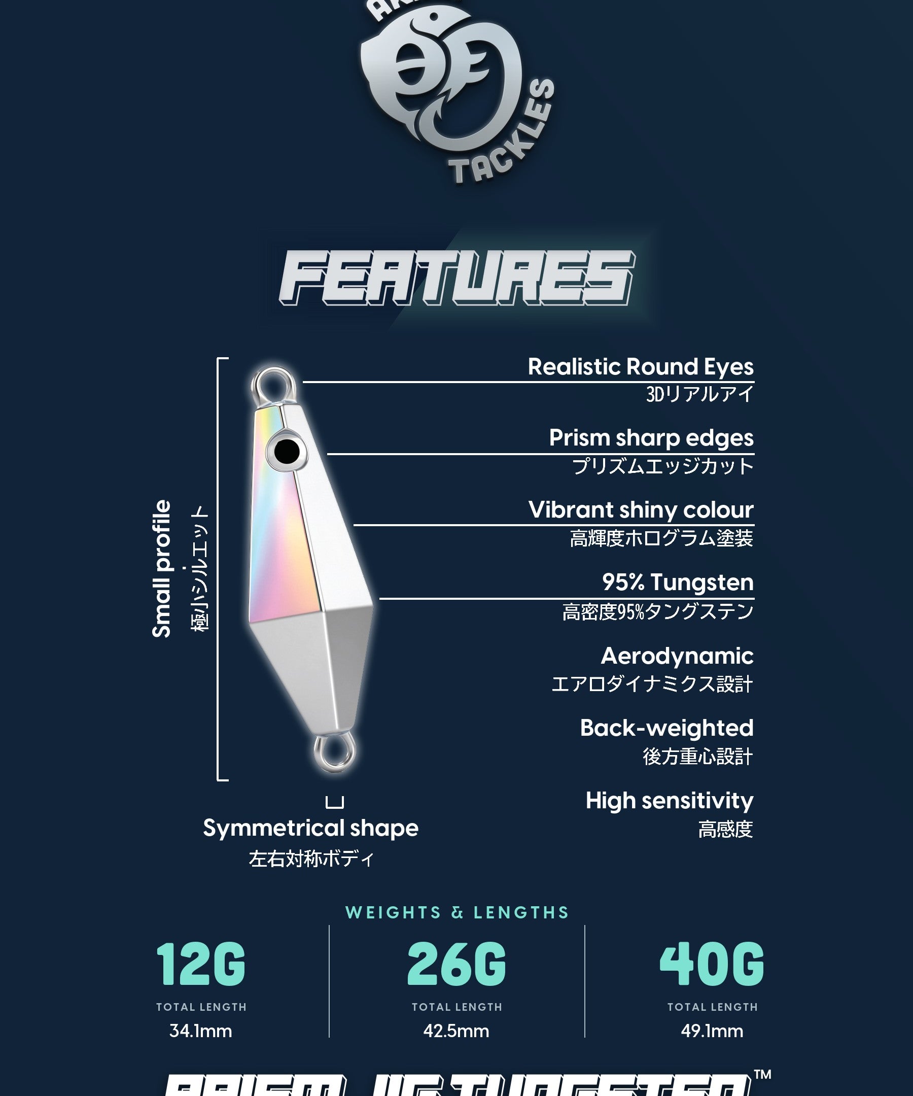PJT_infographic_features_3x4_05cbb879-fbd9-4172-a9ba-3936fc647315.jpg